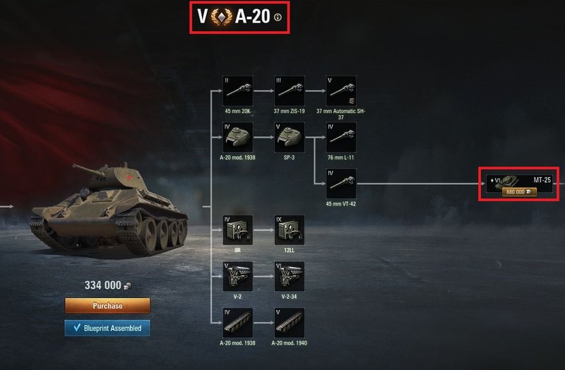 エリート車輌とは World Of Tanks