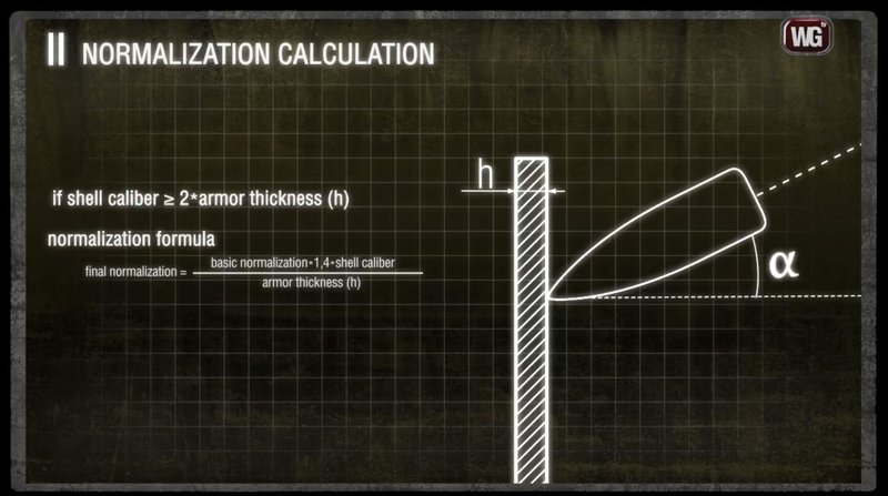 800 armor penetration galleries 359