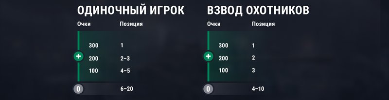 solo_-_vzvod.width-800.jpg