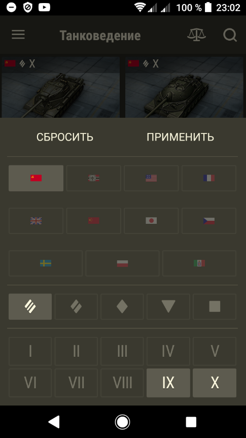 WORLD OF TANKS НАУКА О ПЕРСОНАЖАХ