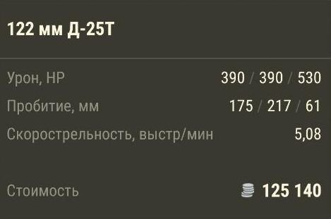 WORLD OF TANKS НАУКА О ПЕРСОНАЖАХ