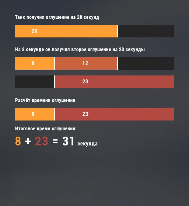 uron-staryy-2.jpg