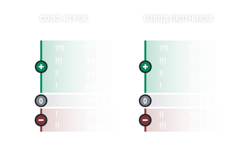 wotpub-29168_2_916.png