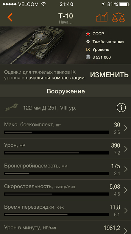 Интим чат машина