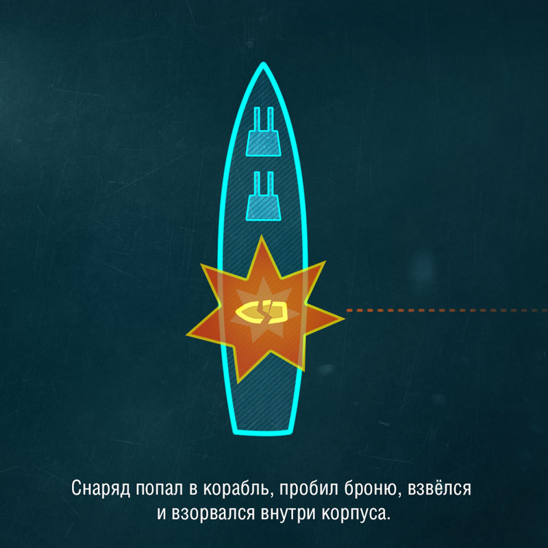 Как сбрасывать бомбы в world of warships