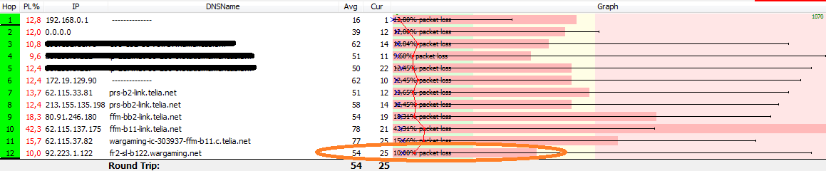 pingplotter udp test