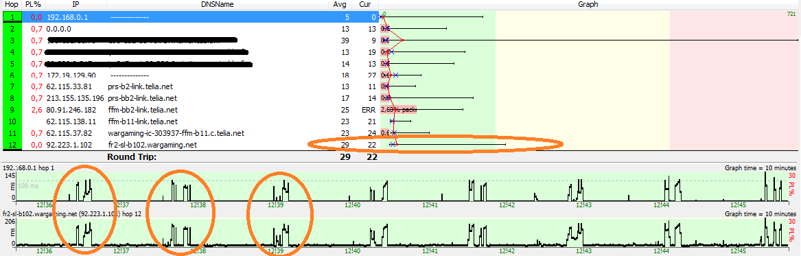 pingplotter bandwidth test