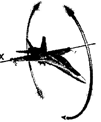 Тангаж. Крен тангаж рыскание ракета. Угол рыскания ракеты. По тангажу и рысканию что это. Крен тангаж самолета.