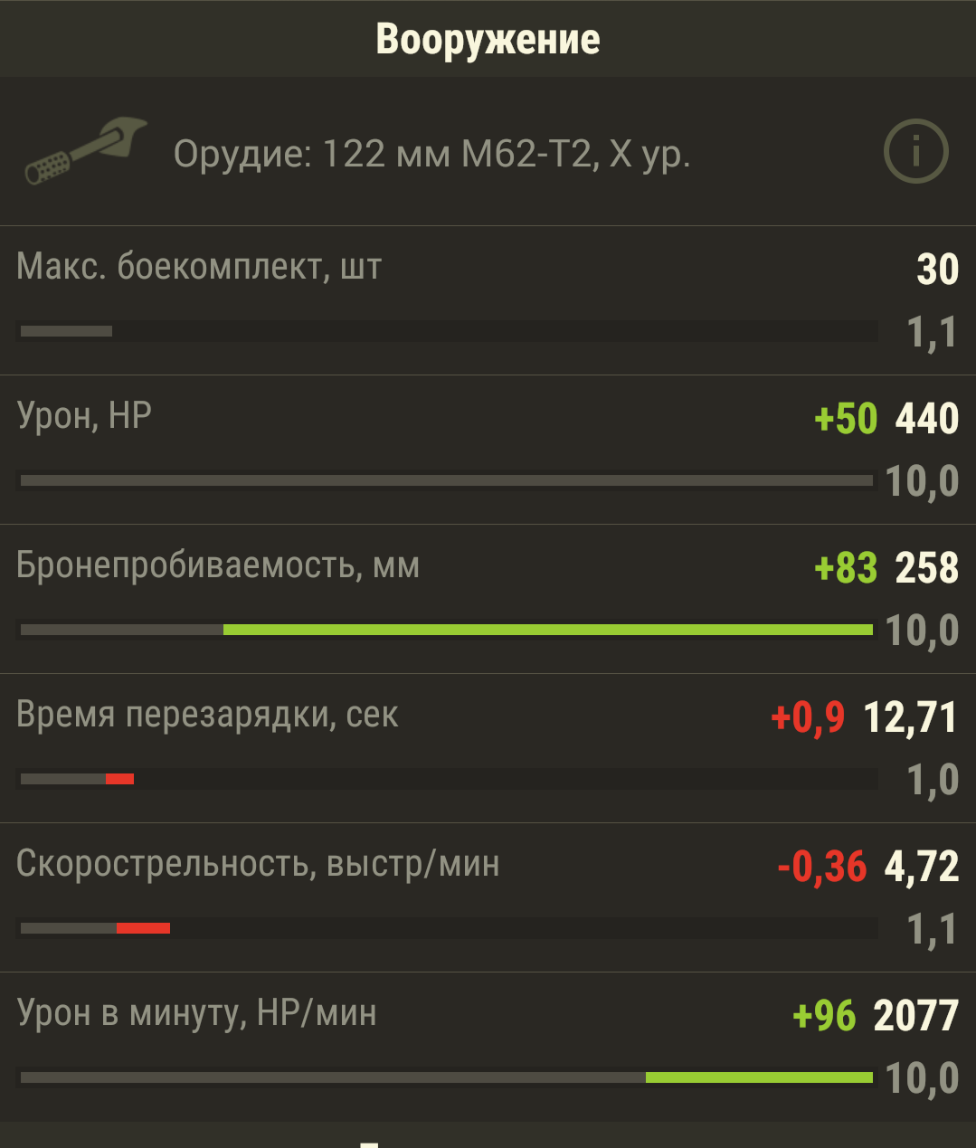 Файл с настройками wot